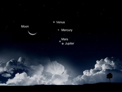 Planets Align To Provide Spectacular Celestial Shows This Month
